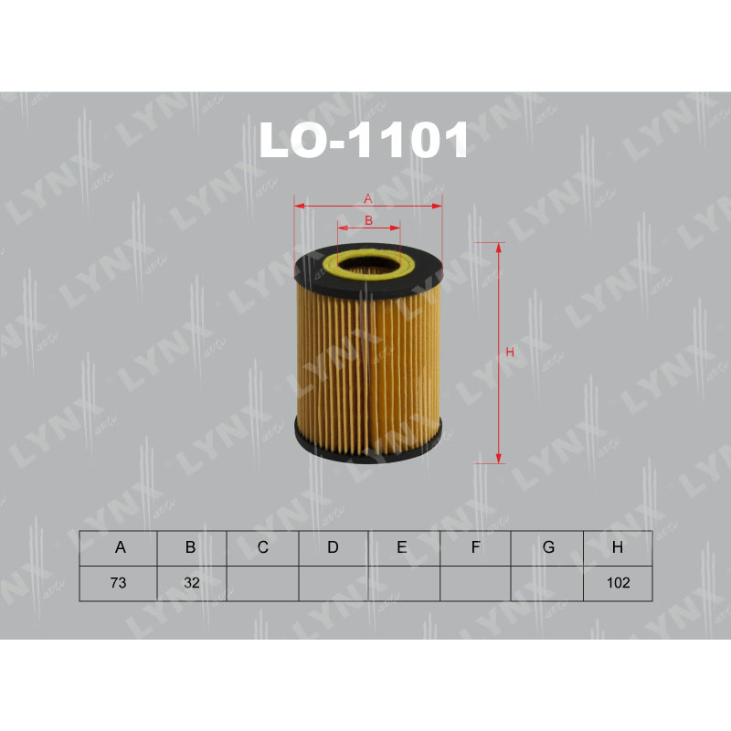 Продажа LO-1101 Вставка фильтра масляного LYNXauto (11427506677)